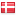 signemhansen.dk hosted country